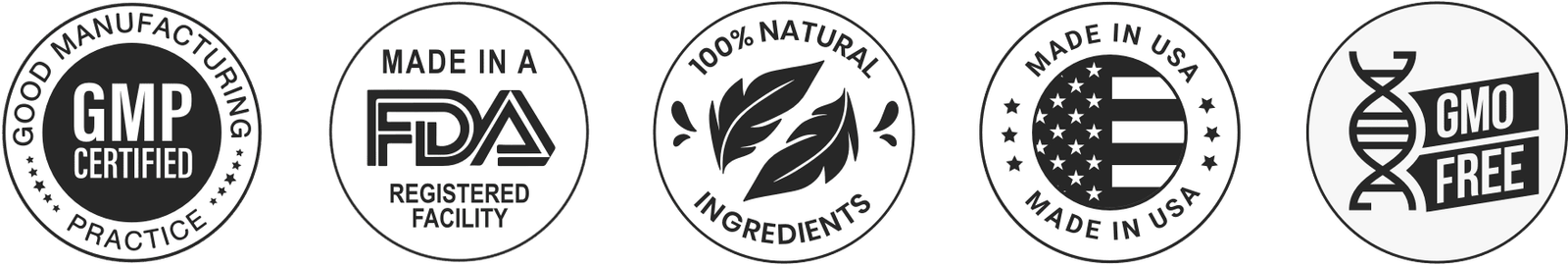 Primebiome Certification